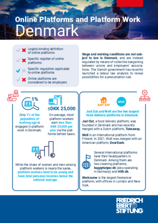 Online platforms and platform work: Denmark