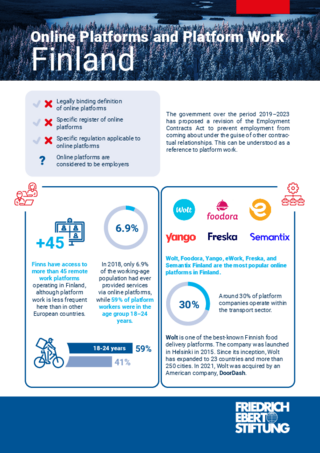 Online platforms and platform work: Finland