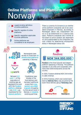 Online platforms and platform work: Norway