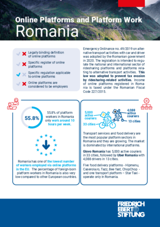 Online platforms and platform work: Romania