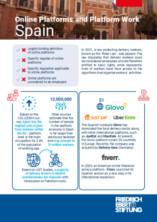 Online platforms and platform work: Spain