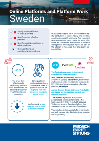 Online platforms and platform work: Sweden