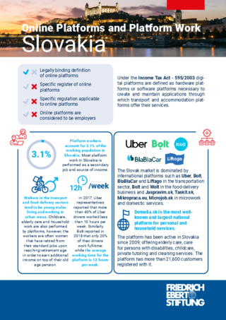 Online platforms and platform work: Slovakia