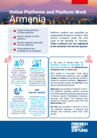 Online platforms and platform work: Armenia