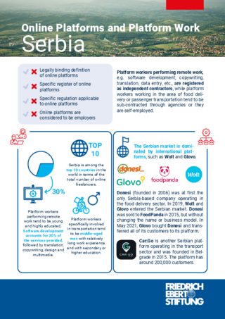 Online platforms and platform work: Serbia